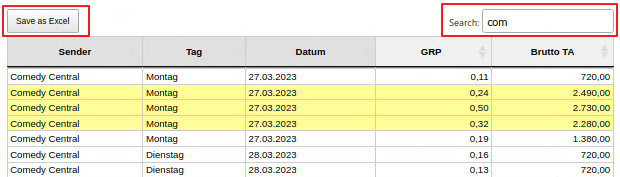 Datenliste als jQuery-dataTable